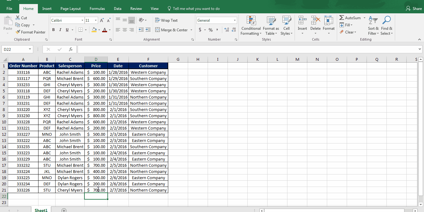 What Does Countif Excel Mean?